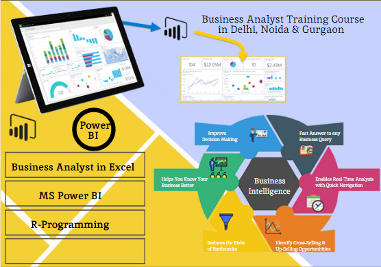 Read more about the article Business Analyst Course in Delhi.110014 by Big 4,, Online Data Analytics Certification in Delhi by Google and IBM, [ 100% Job with MNC] Learn Excel, VBA, MySQL, Power BI, Python Data Science and Apache Spark, Top Training Center in Delhi – SLA Consultants India,