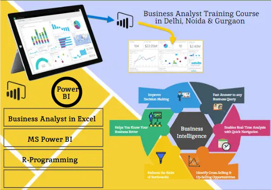 Read more about the article Business Analyst Certification Course in Delhi.110075. Best Online Data Analyst Training in Noida by IIM/IIT Faculty, [ 100% Job in MNC] Summer Offer’24, Learn Advanced Excel, MIS, MySQL, Power BI, Python Data Science and Altair, Top Training Center in Delhi NCR – SLA Consultants India,