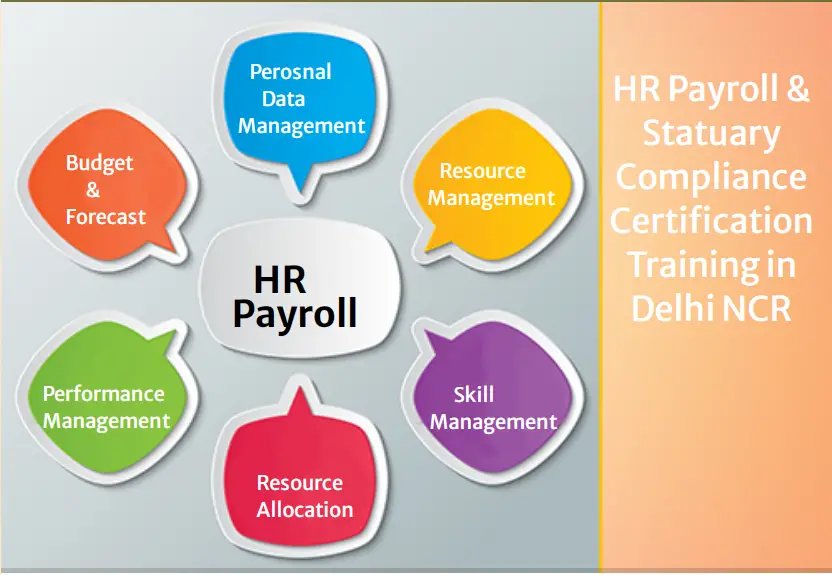 Read more about the article Top HR Course Program in Delhi, 110030 with Free SAP HCM HR Certification by SLA Consultants Institute in Delhi, NCR, HR Analytics Certification [100% Placement, Learn New Skill of ’24] Summer Offer 2024, get ICICI HR Payroll Professional Training,
